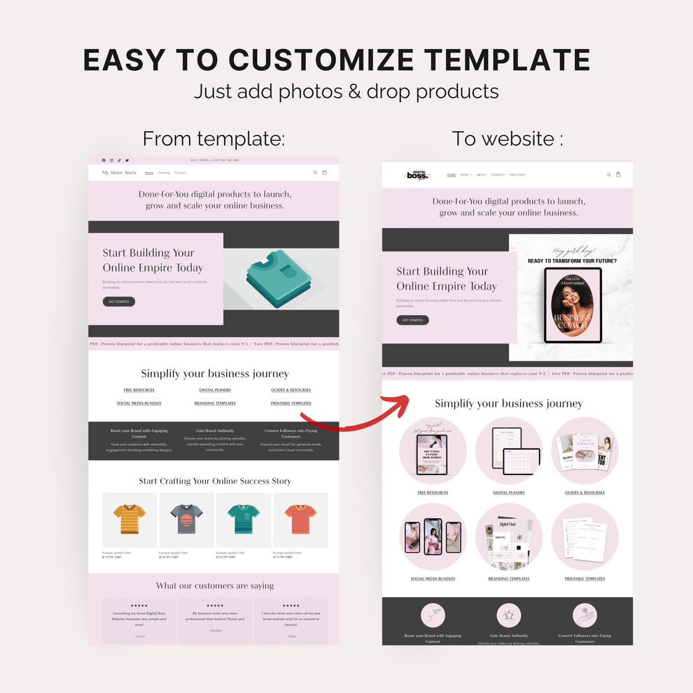 Buy Pink Digital Boss Power Shopify Theme Template - 20% – ANEW THEMES