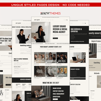 Anew-themes-Shopify website template for marketing agencies and selling digital products featuring ten unique styled pages design such as About, Services, Projects, Faq and Contact page.